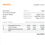 Accounts-Payable