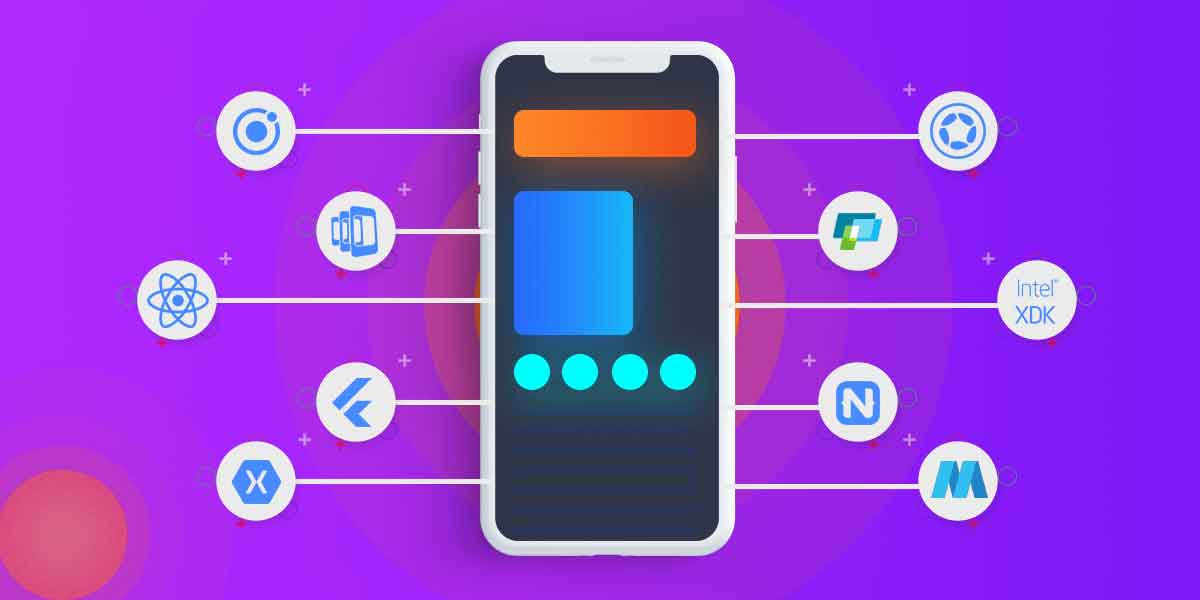 Custom Andoid Apps